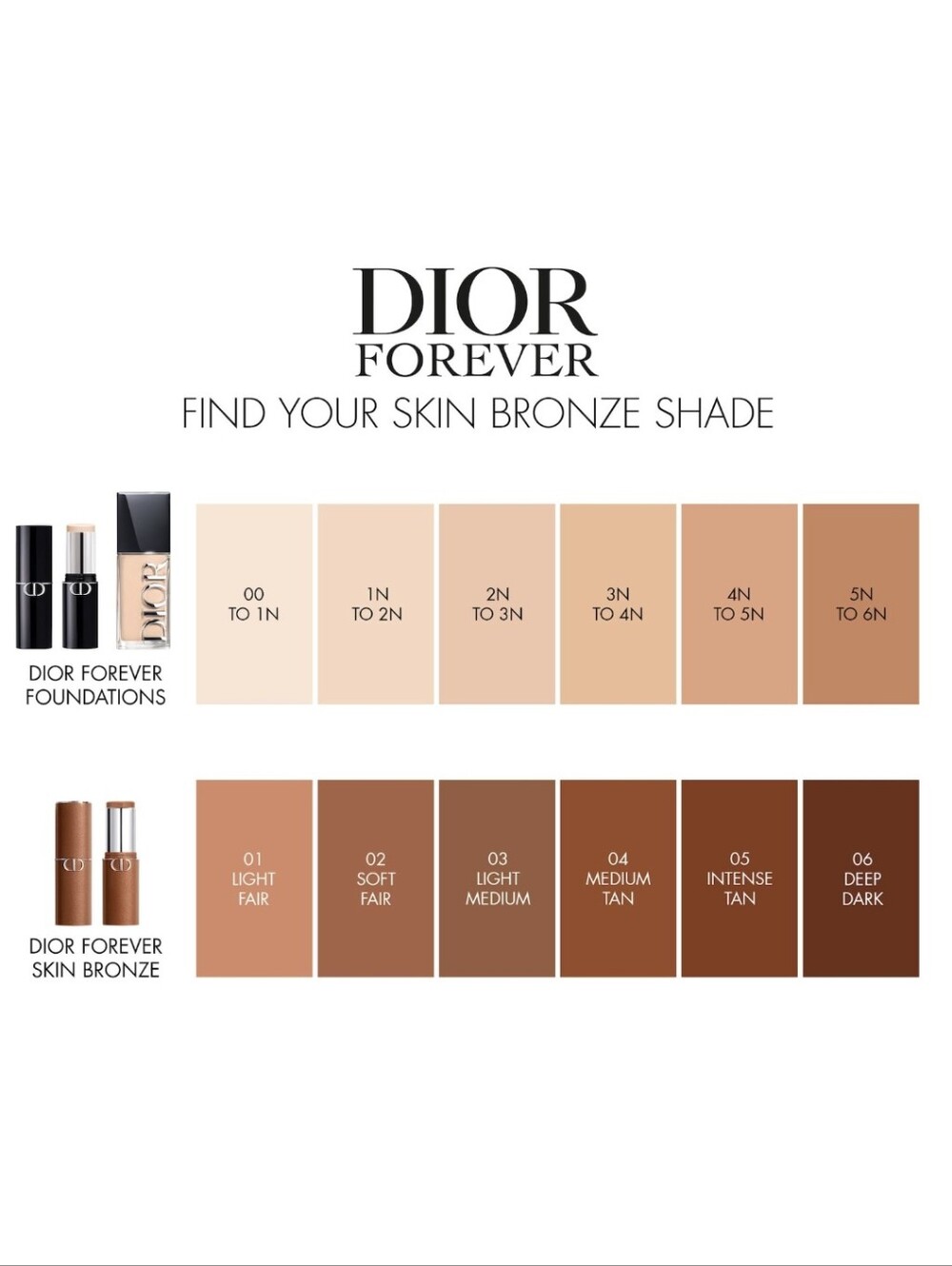 Dior Forever Skin Bronze Deep Dark 06, .28oz, NIB - Picture 4 of 11